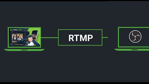 Direct RTMP Testing on Rumble Studio