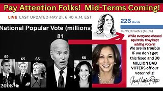 The WHOLE Election System (and supposed CIA Whistle Blowers) ARE ALL A CON!