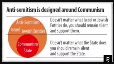 "Addressing Antisemitism: The Misuse to Silence Discussions on Jewish Criminal Acts"