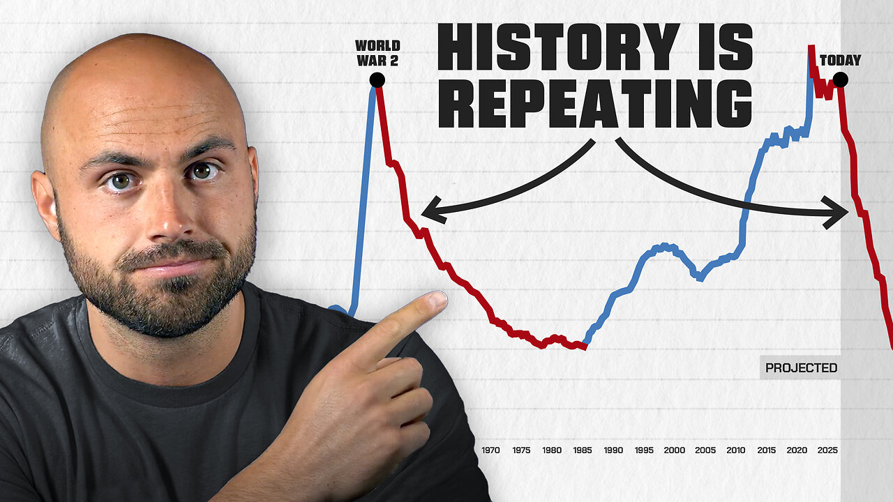 The 40 Year Debt Cycle is Not Slowing Down