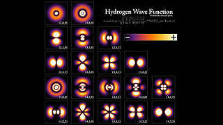 Quantum Physics & Electric Universe | Coffee & Learning | Sandra 6:30 am Est