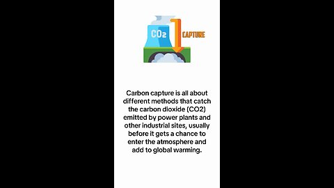 What is Carbon Capture?