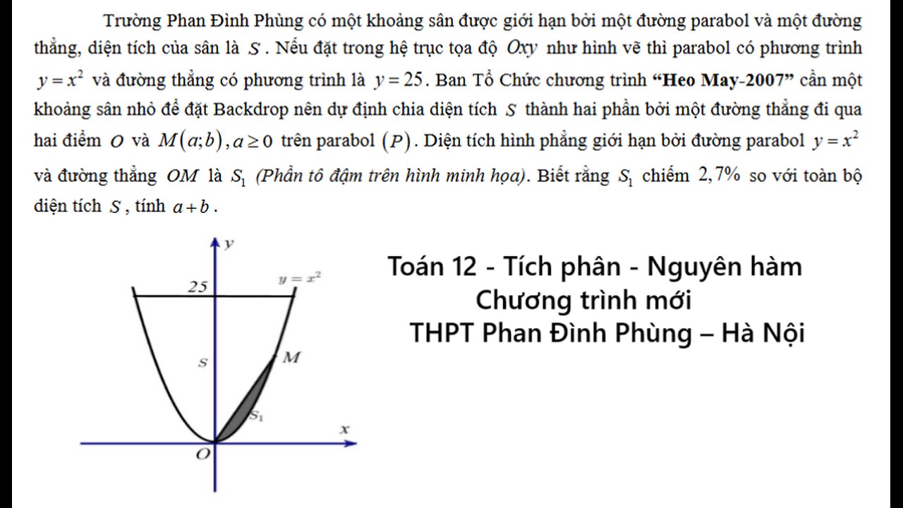 THPT Phan Đình Phùng – Hà Nội: Trường Phan Đình Phùng có một khoảng sân được giới hạn bởi một