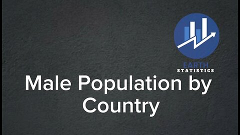 Male Population by Country...