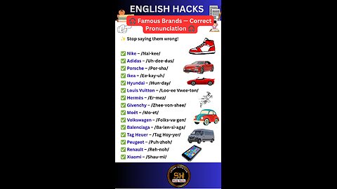 Famous Brands -correct Pronounciation । Stop saying them wrong #studyhacks123 #english #shorts