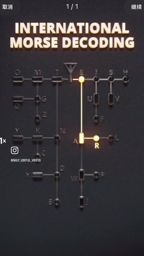 International morse decoding