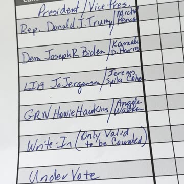 Chap65 Hand Count Instruction Video 4 - Follow up preparation of tally list can be prepared with computer/printed