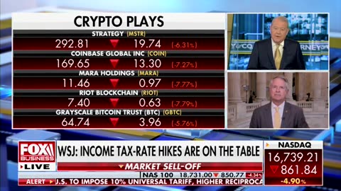 Sen. Roger Marshall on Fox Business