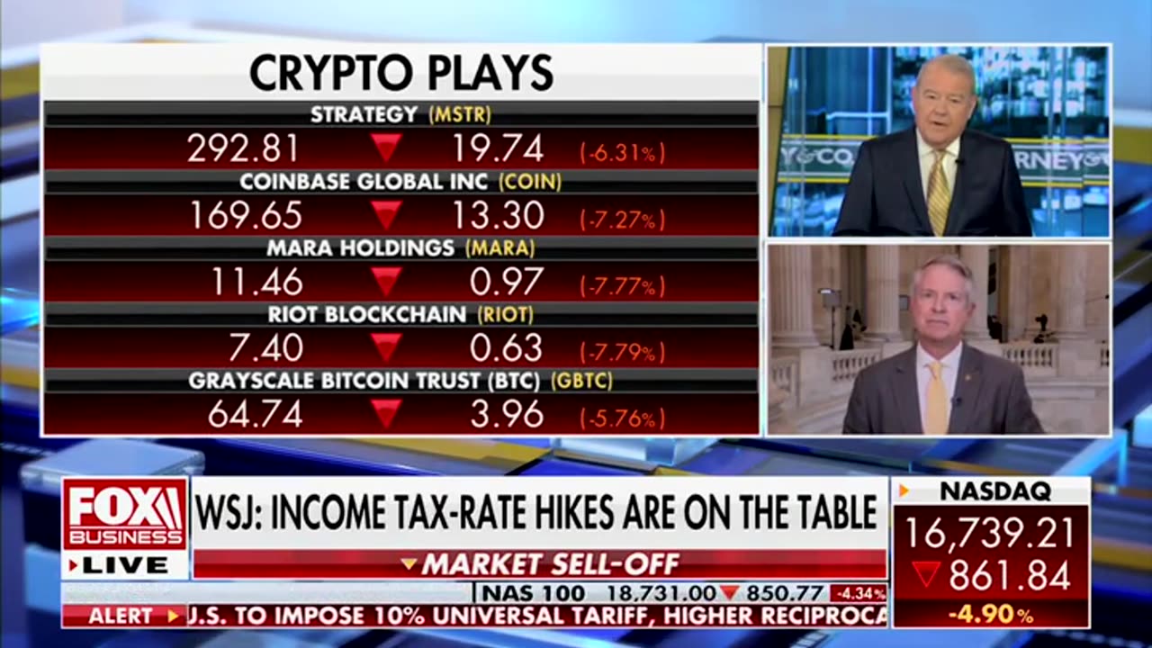 Sen. Roger Marshall on Fox Business