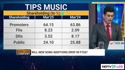 Tips Music Stock Analysis_ Will Reduction In Music Production in FY26 Impact Bottom Line Part 4