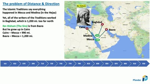 Two New Findings That Mohammed Didn't Exist _ Dr. Jay Smith