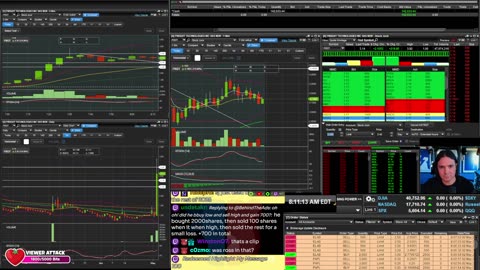 LIVE Day Trading the Stock Market