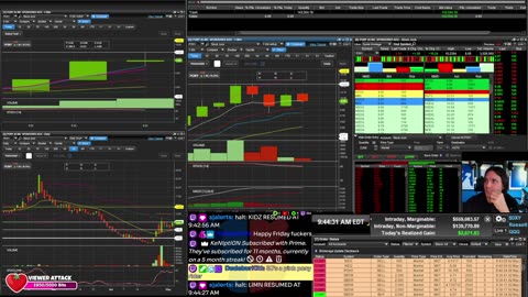 LIVE Day Trading the Stock Market