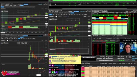 LIVE Day Trading the Stock Market