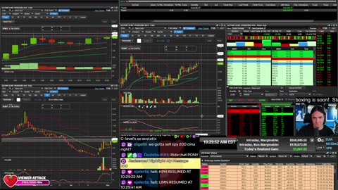 LIVE Day Trading the Stock Market