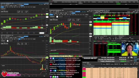 LIVE Day Trading the Stock Market