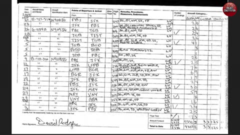 THE FULL UNREDACTED EPSTEIN FLIGHT LOGS HAVE BEEN RELEASED