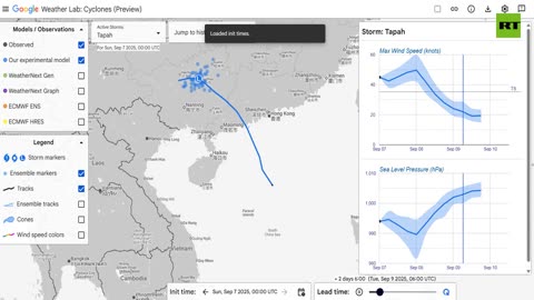 All schools shut by massive T8 typhoon warning
