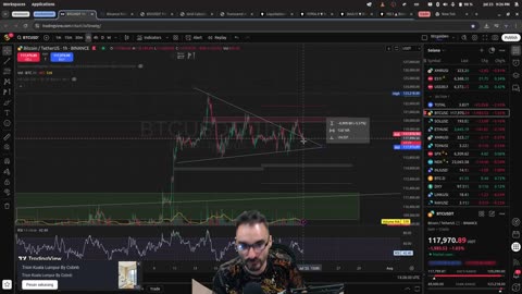 🔋 Crypto recargando fuerza – ¿Movimiento inminente? Bitcoin HOY 💥