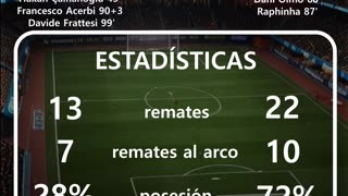 Resultado del partido de la champion league del día 6 de mayo