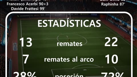Resultado del partido de la champion league del día 6 de mayo