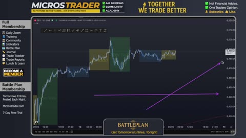 Thu ES MES Technical Analysis, Tips, Key Levels, Trading Room, & Scalping System 08/14/2025