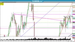 Cattle USDA report- Pre Monday ideas, Sell bullish action?
