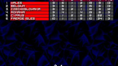 SEGA Mega-CD Longplay 114 Championship Soccer 94