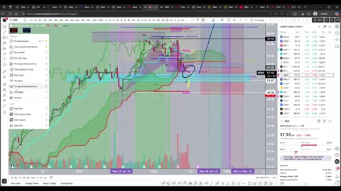 BellRing Brands (BRBR) - Gartley Pattern + Kijun Confluence
