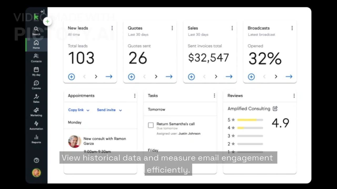 Stop Guessing! How to Use Keap's Reports to Track Sales & Marketing (200K+ Users)
