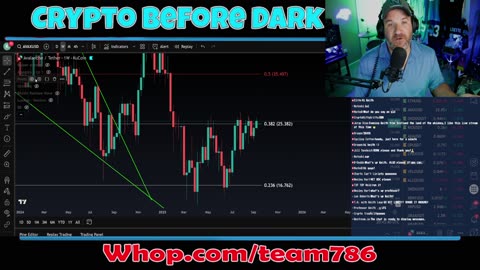 Live request stream! You drop a ticker, we chart it!