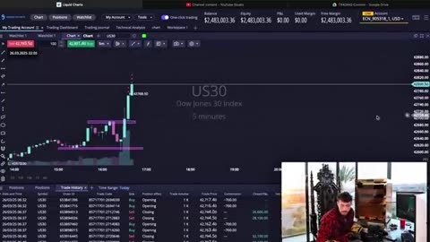 MambaFx Purchases a Dog and Earns $120,000 in a Single Trade!
