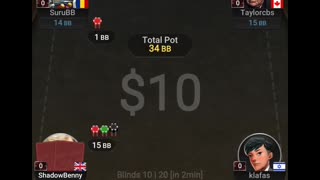 Felt tilted after work, should have played later