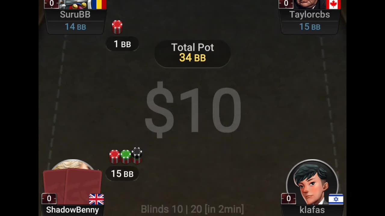 Felt tilted after work, should have played later