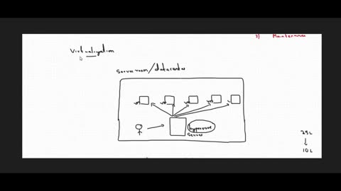 Class Presentation by Savan Kumar # | Ekascloud