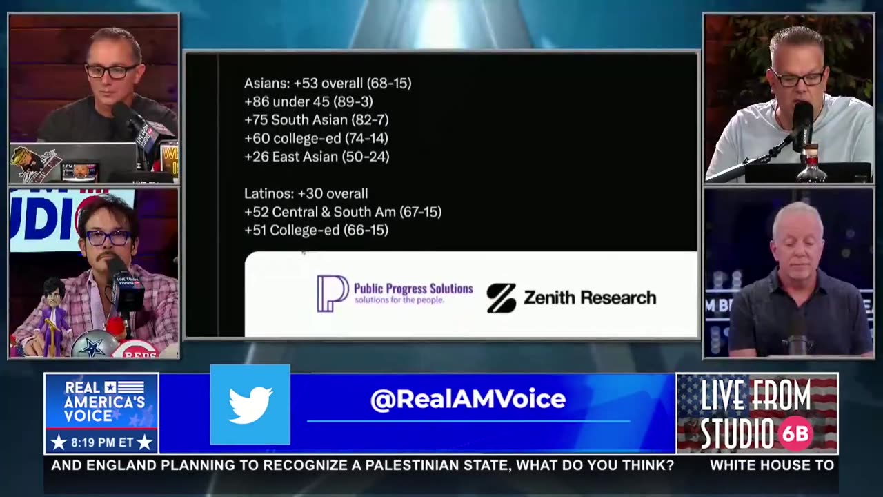 POLL SHOWS MAMDANI WITH A 28-POINT LEAD OVER ANDREW CUOMO