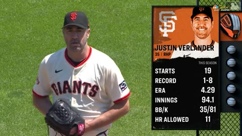 Nationals vs. Giants Game Highlights (8/10/25) | MLB Highlights