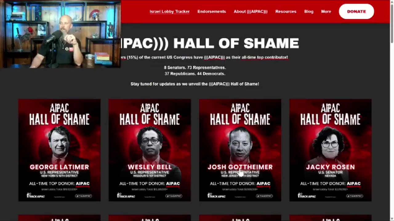 How Much Is Your Congressman Compromised Through AIPAC?