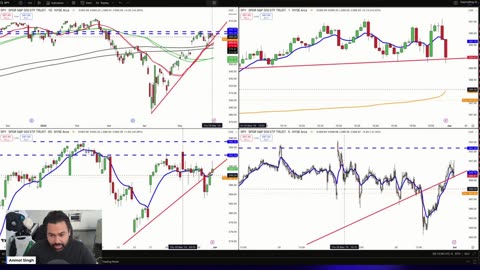 LIVE Day Trading (Stocks & Options)