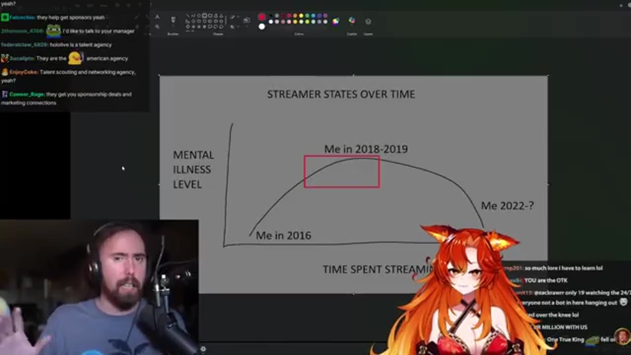 He's Taking A Break?! SmugAlana Reacts to Asmongold Reacting to Tectone