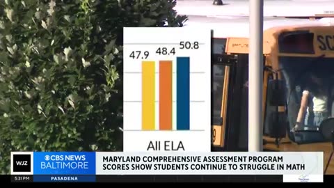 MCAP scores show Maryland students continue to struggle in math