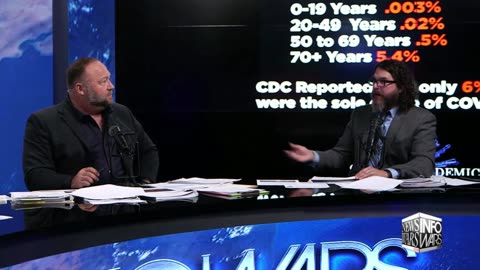 Watch Alex Jones Warn You About The New World Order Years Ago in These Vintage Films
