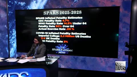 Watch Alex Jones Warn You About The New World Order Years Ago in These Vintage Films