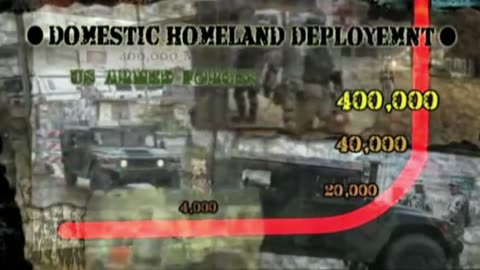 Watch Alex Jones Warn You About The New World Order Years Ago in These Vintage Films