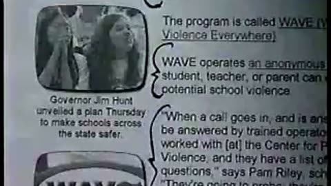 Watch Alex Jones Warn You About The New World Order Years Ago in These Vintage Films