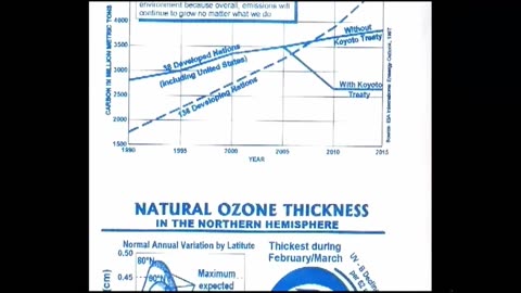 Watch Alex Jones Warn You About The New World Order Years Ago in These Vintage Films