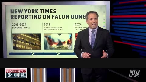 NTD Special Report: "Sabotaging America from Within" | How the Chinese Communist Party (CCP) Exploits U.S. Media and Legal Systems to Harm Targeted Groups