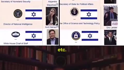 Jordan Maxwell: ISRAEL CONNECTED TO AMERICA