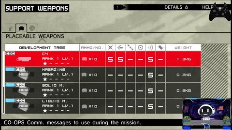 MGS TIMELINE PT 6 ☮ 🚶 ♂ ➡ 👨 🚀