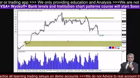 XAUUSD Session BTC #crypto #BTC